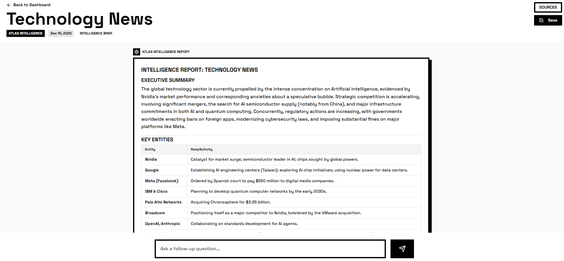 Atlas World Knowledge Hub - News and intelligence
